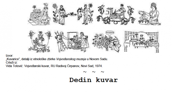 Dedin kuvar